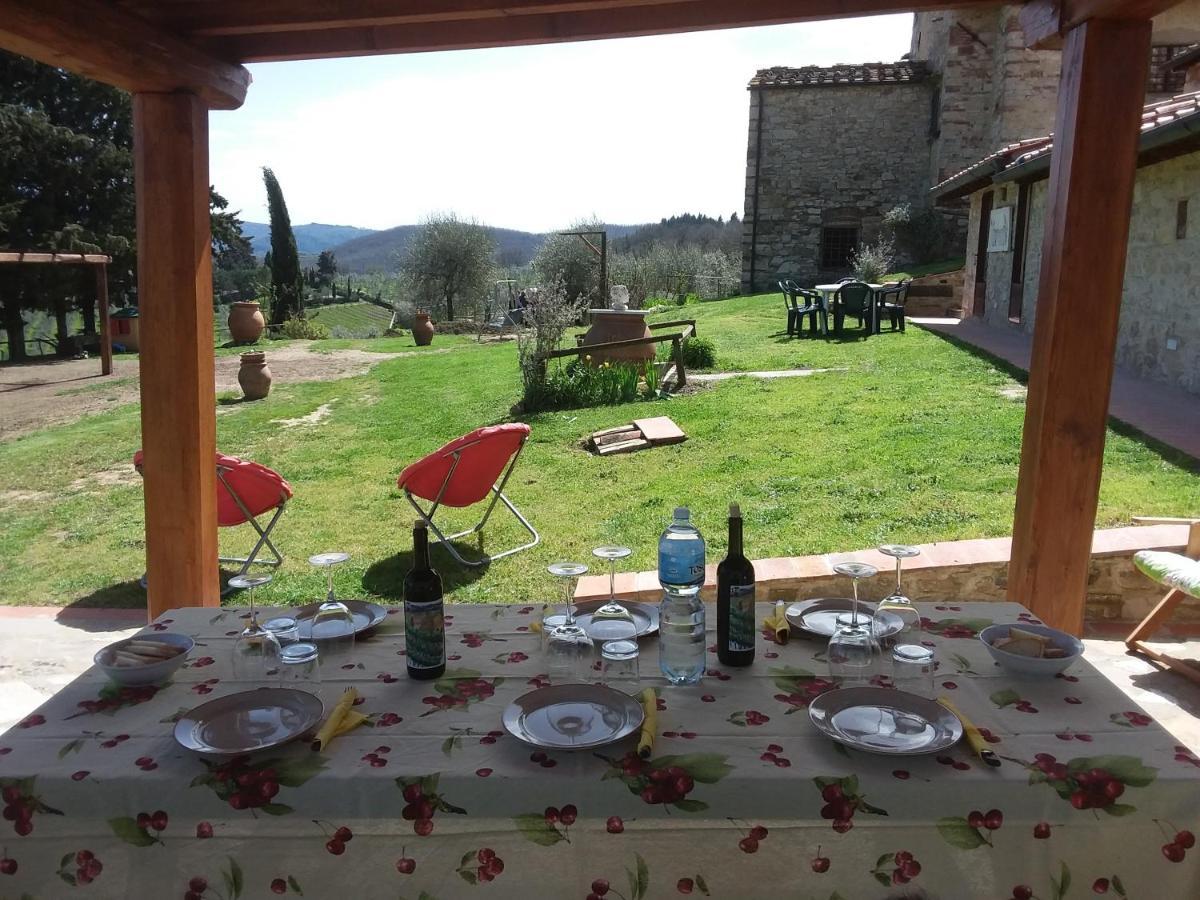 Agriturismo Podere Somigli Di Lorenzo Correani Hotel Greve in Chianti Eksteriør billede
